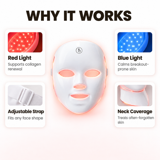Glow Therapy Mask